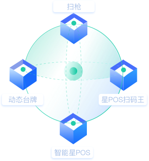 全类型支付终端